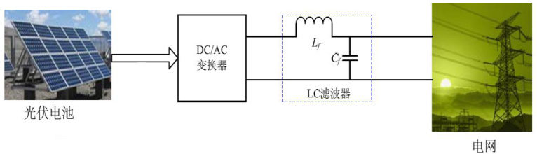 基于模型预测控制MPC的光伏供电的DC-AC变换器设计研究（Simulink仿真实现）