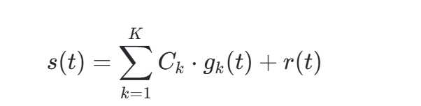 数据驱动的自适应线性调频模式分解研究（Matlab代码实现）
