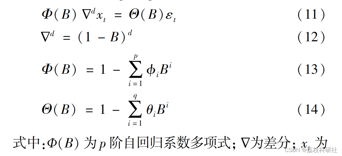 【ARIMA-WOA-CNN-LSTM】合差分自回归移动平均方法-鲸鱼优化-卷积神经网络-长短期记忆神经网络研究（Python代码实现）