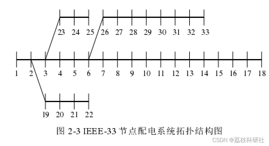 59fdd04302967c1dc277a6d4c2850d53.png