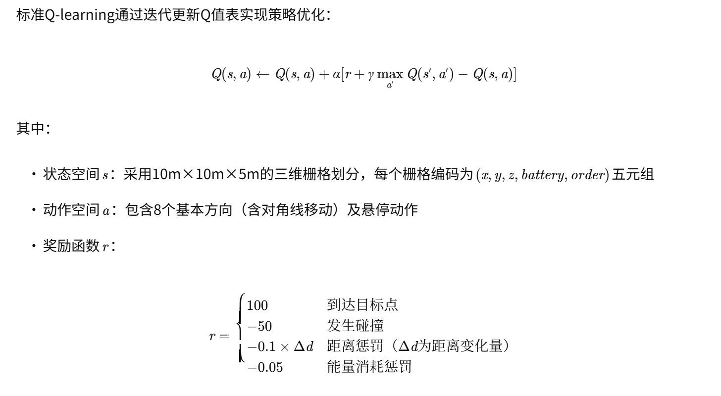 【强化学习应用(八)】基于Q-learning的无人机物流路径规划研究（Python代码实现）
