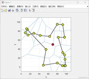 具有成本效益的深度信任网络的智能LEACH的多级动态优化（Matlab代码实现）