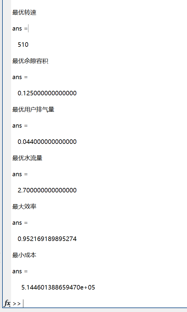 【CPOBP-NSWOA】基于豪冠猪优化BP神经网络模型的多目标鲸鱼寻优算法研究（Matlab代码实现）