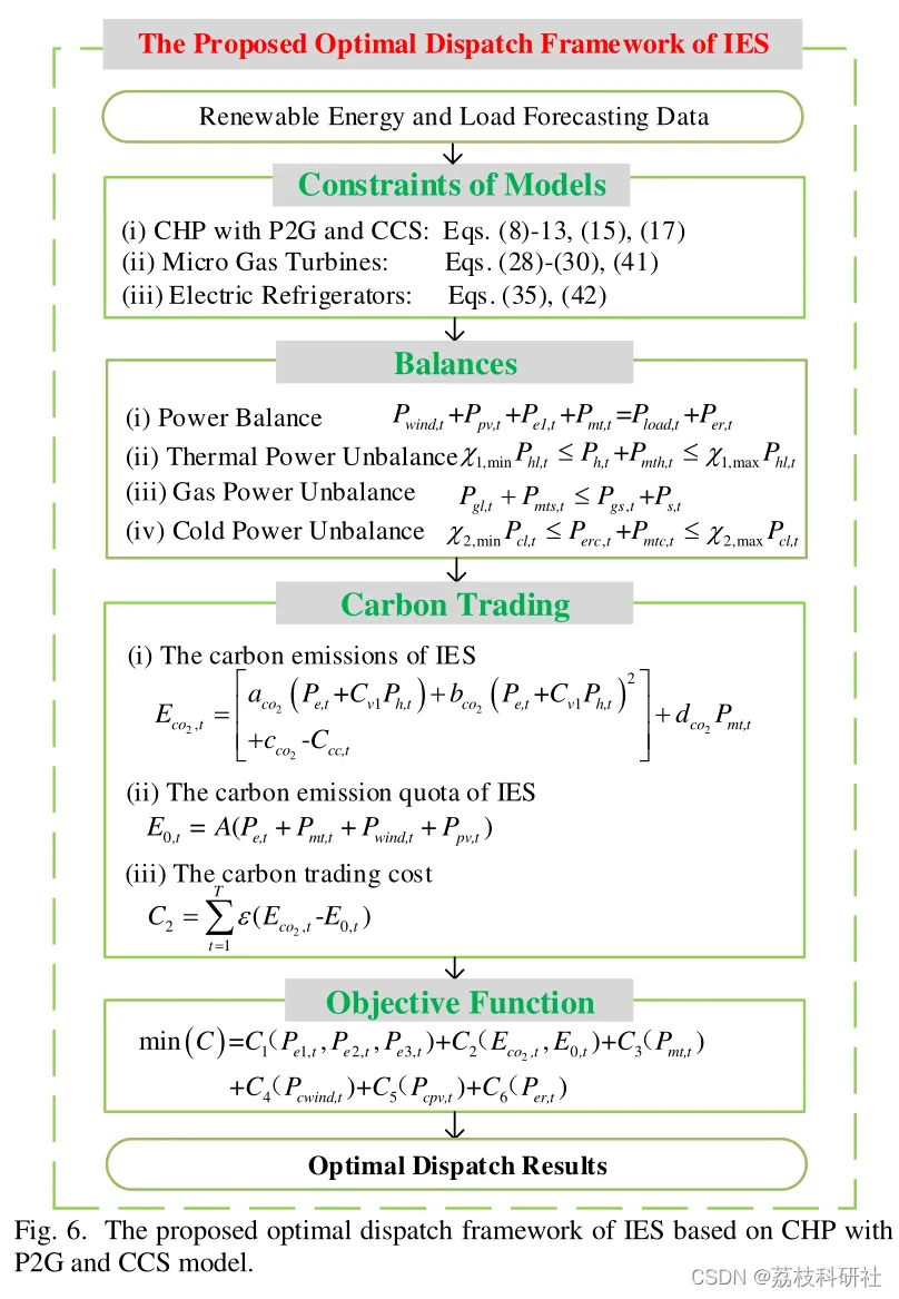 cec27077c8be4ba9bcb3ac3c2814cf68.png