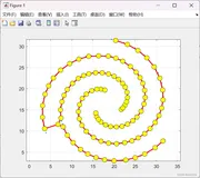神经气体网络（NGN）和不断增长的神经气体网络（GNGN）实现（Matlab代码实现）