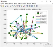 【VRP问题】基于企鹅优化算法求解冷链配送物流车辆调度优化研究（Matlab代码实现）