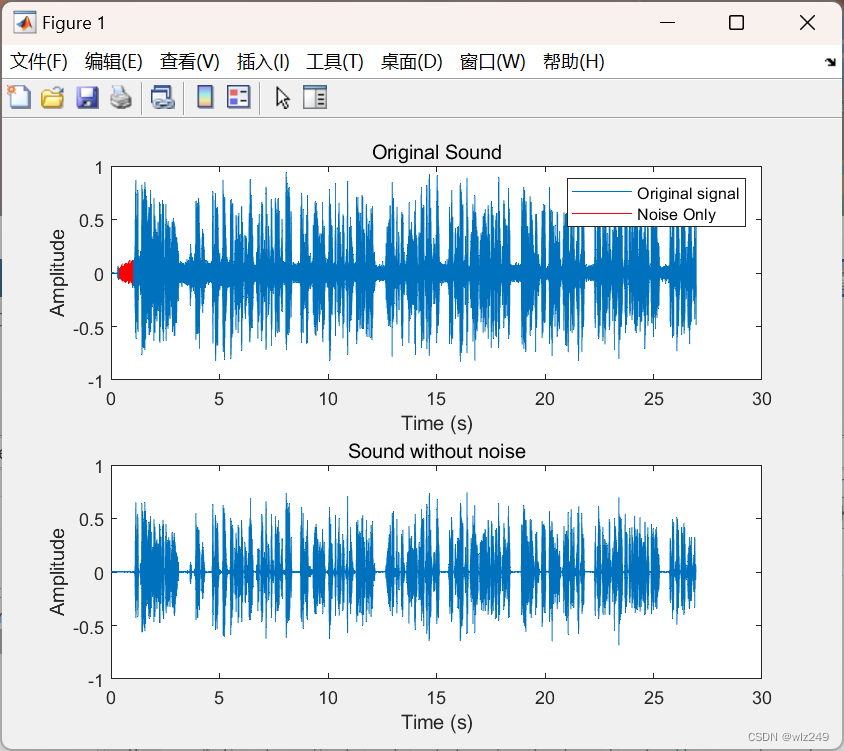 用于音频信号去噪的谱相减和陷波滤波的比较（Matlab代码实现）