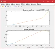 基于智能优化算法实现的机械臂避障路径规划(Matlab代码实现）