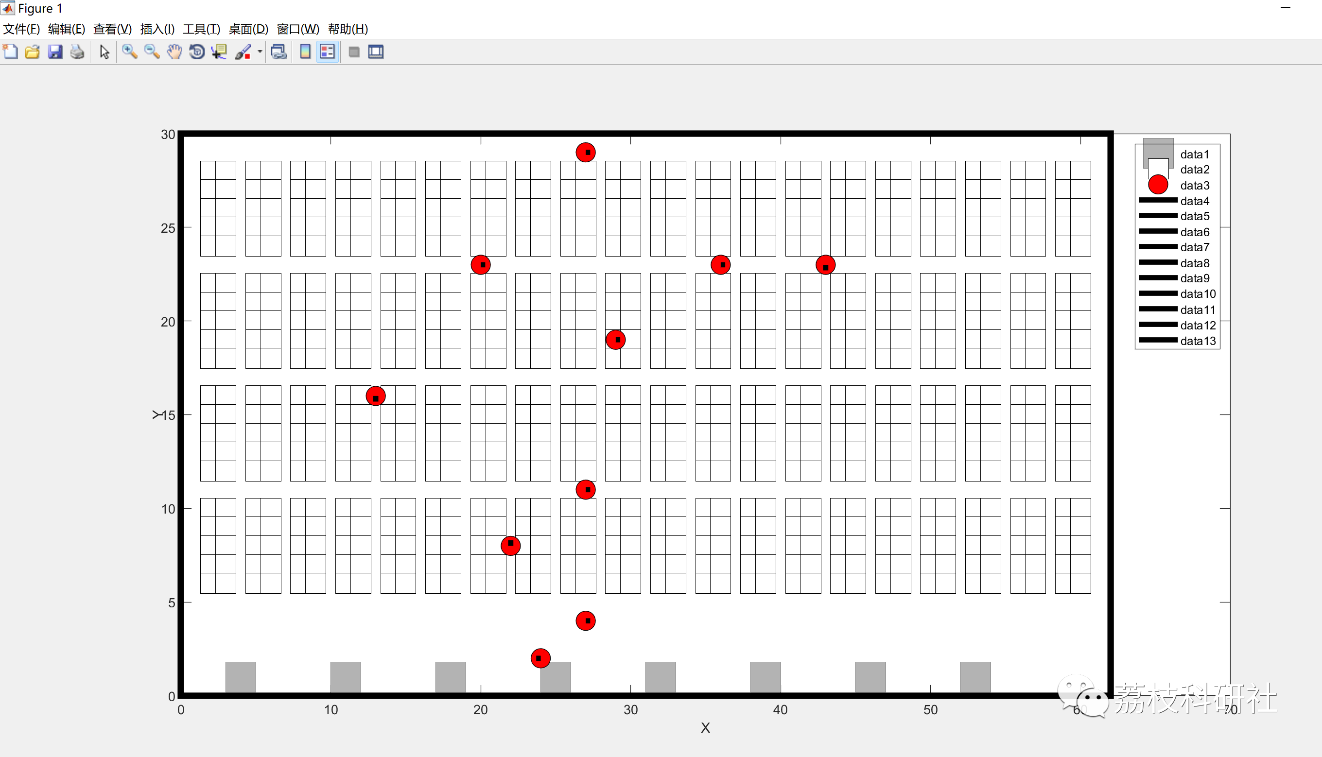 基于类似Kiva的移动机器人的路径规划（Matlab代码实现）