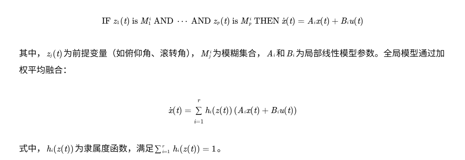 【无人机控制】基于TS模糊模型的非线性系统四旋翼无人机跟踪控制研究（Matlab代码实现）