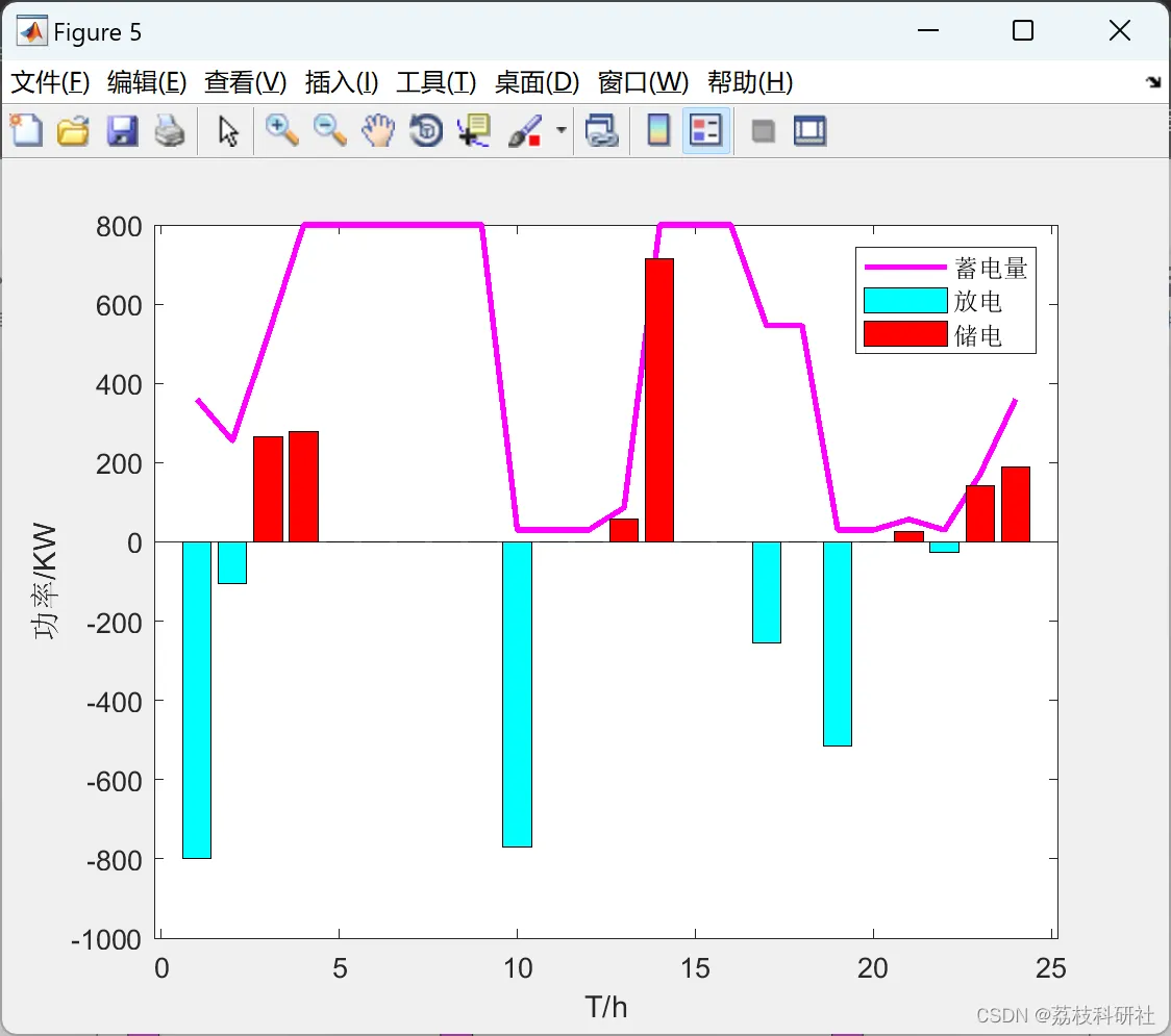 b2c35f8ab103eb6fd279c48d42bb6c9a.png b2c35f8ab103eb6fd279c48d42bb6c9a.png