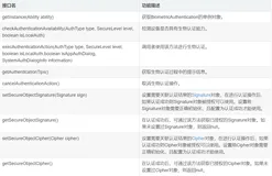 HarmonyOS学习路之开发篇—安全管理（生物特征识别开发）