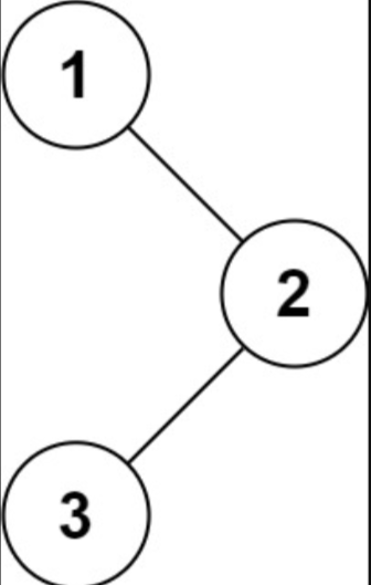 LeetCode———144—— 二叉树的前序遍历