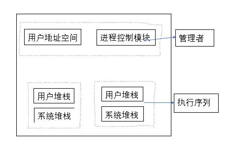 641dcc82a2dc1d86f5620267eb9f83e8_cc225dd5f57b77a6da29cac232264cc9.png