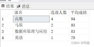 数据库(4)--视图的定义和使用