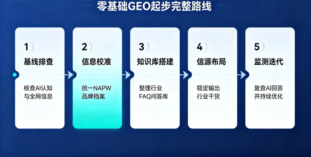 ac8c6857-c833-4e57-b71e-e79daac075a2.png