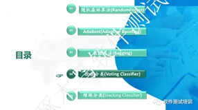 机器学习连载（26）