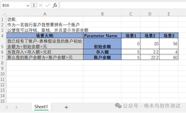 bddExcel for Java