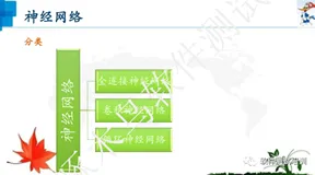 机器学习连载（32）