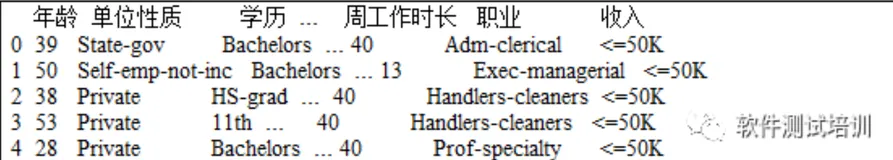 机器学习测试笔记（14）——决策树与随机森林（下）