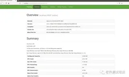 hadoop+hbase+zookeeper+hive