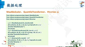 机器学习连载（35）