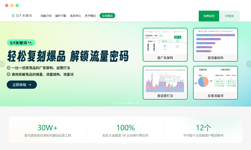SIF关键词: 亚马逊关键词查询运营选品软件工具