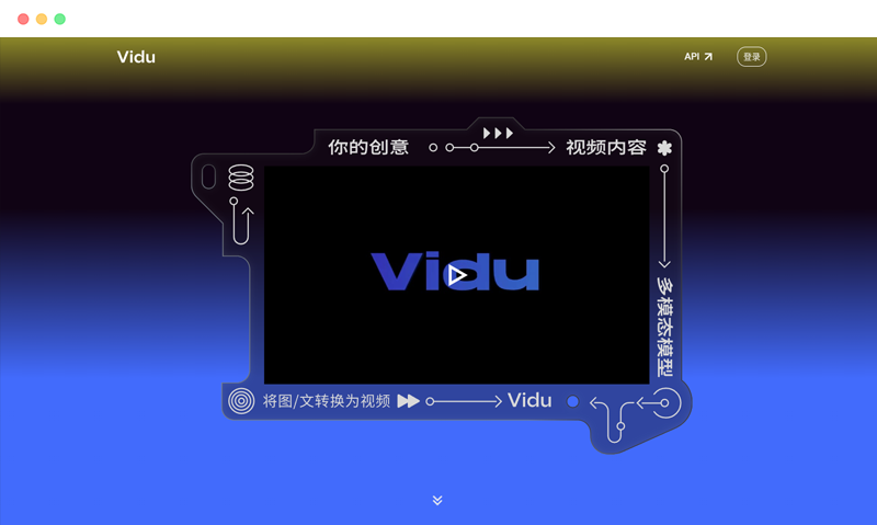 Vidu AI官网: 生数科技与清华联合推出的AI视频生成大模型