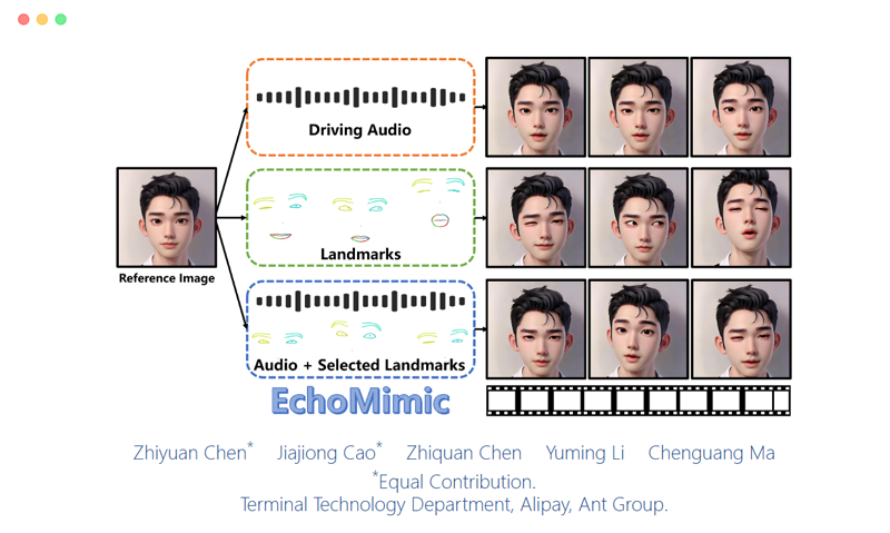 EchoMimic