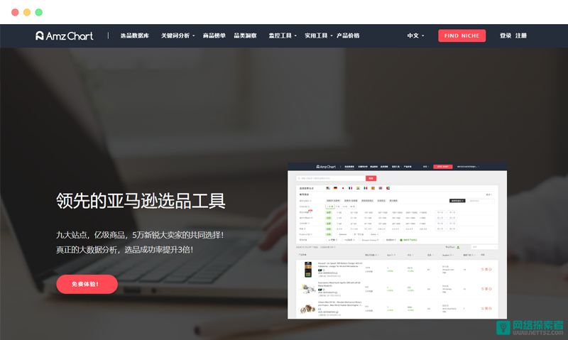 AmzChart: 领先的亚马逊选品工具