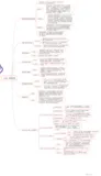 史上最全的java分布式锁的5种实现方式