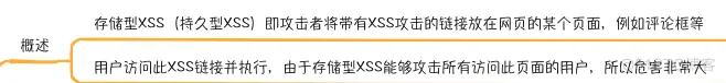 XSS漏洞原理（三）存储型 