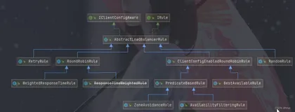 ribbon的7种负载均衡算法和替换方法