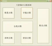 MyKtv点歌系统前台主要功能实现，内附数据库脚本，可以直接运行