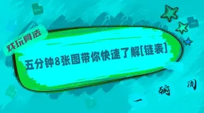 【戏玩算法】05-五分钟8张图带你快速了解[链表]