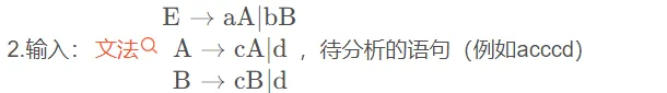 编译原理 实验四 LR(0)分析法（LR0分析表的自动生成）