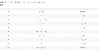 江苏大学 离散数学 期末/考研复试 复习题整理
