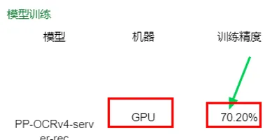 01_GPU精度.png