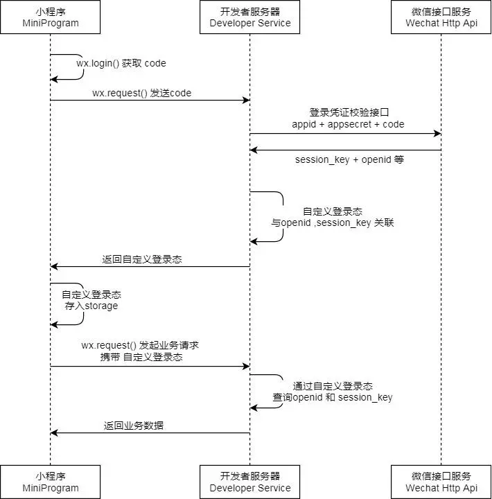 微信图片_20230710085330.jpg