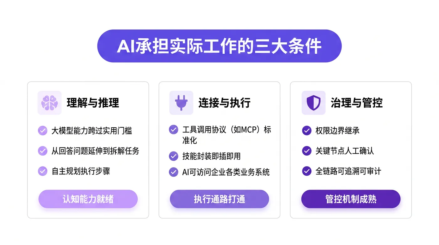 图2_方案A_胶囊框标题 (1).png