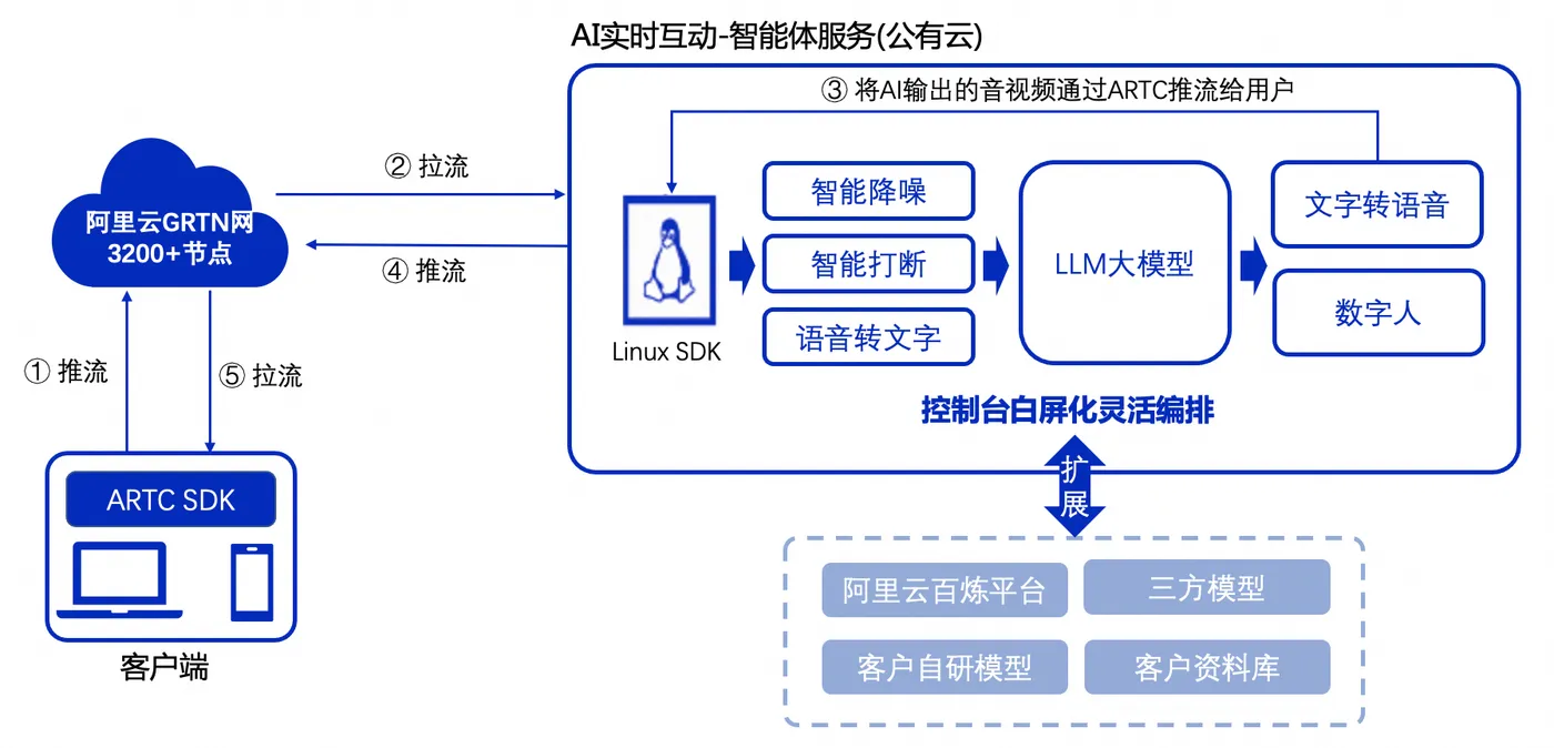 改图.png