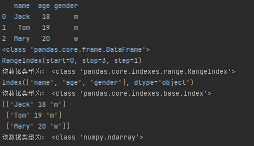 Pandas学习笔记之Dataframe