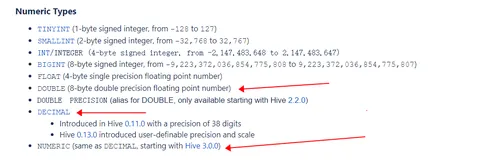 如何更改 datax 以支持hive 的 DECIMAL 数据类型?