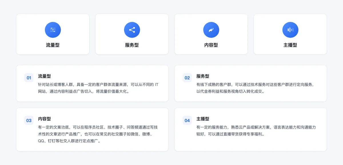 大使主流类型.png
