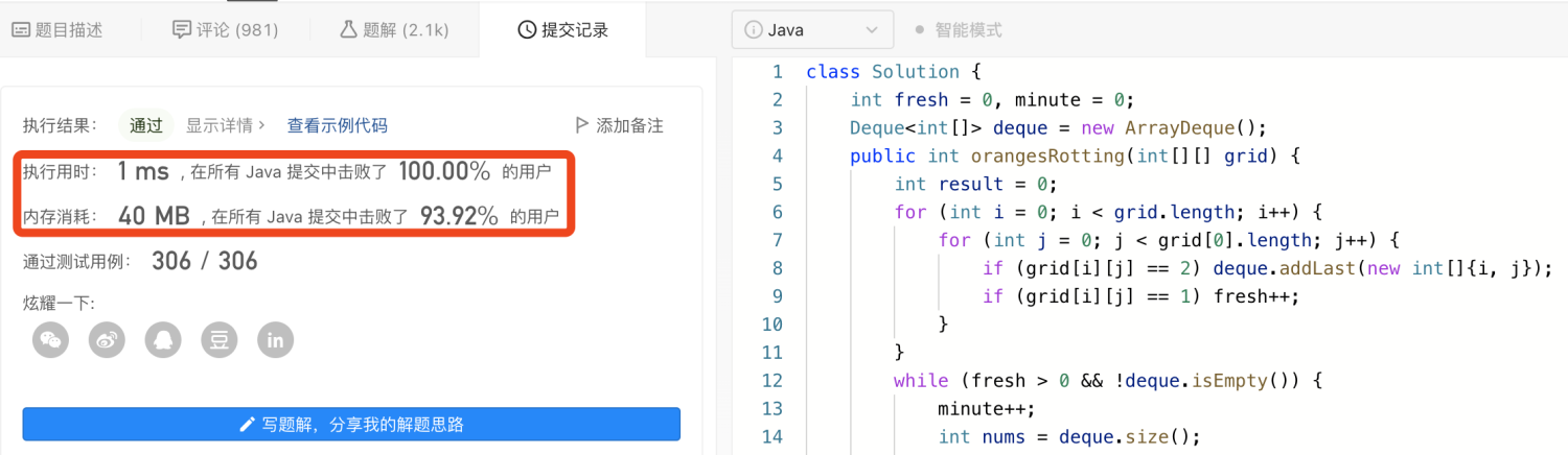 图解LeetCode——994. 腐烂的橘子-阿里云开发者社区