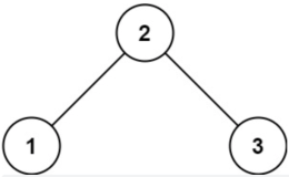 图解LeetCode——98. 验证二叉搜索树