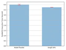 PyTorch 2.2 中文官方教程（十七）（3）