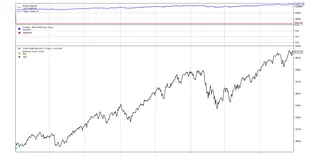 BackTrader 中文文档（十四）（4）