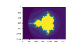 NumPy 1.26 Ĺٷָϣһ2