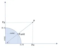 PyMuPDF 1.24.4 中文文档(九)(2)